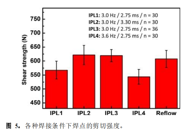 1691394449812270.png 圖片4.png