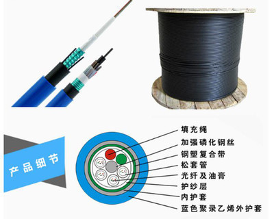 盛民通訊單模光纜全系列解析 從4芯到288芯，長飛、烽火等品牌原裝解決方案