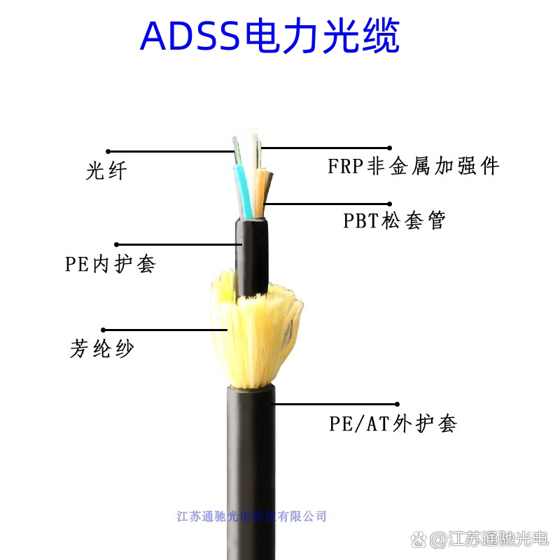 江蘇通馳光電ADSS光纜產品介紹 ADSS-24B1 24芯全介質自承式光纜詳解